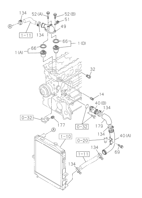 Partial Engine